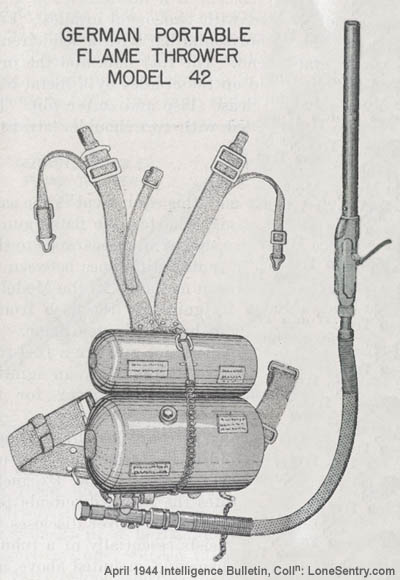 [Figure 1. (WW2 German Flame Thrower Model 42)]