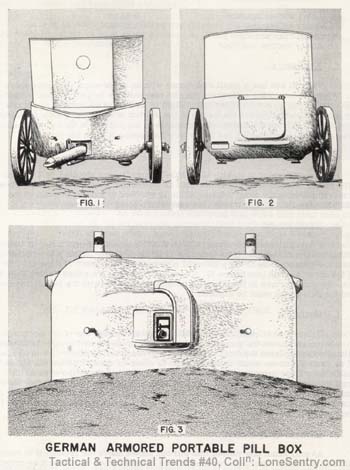 [WWII German Armored Portable Pill Box]