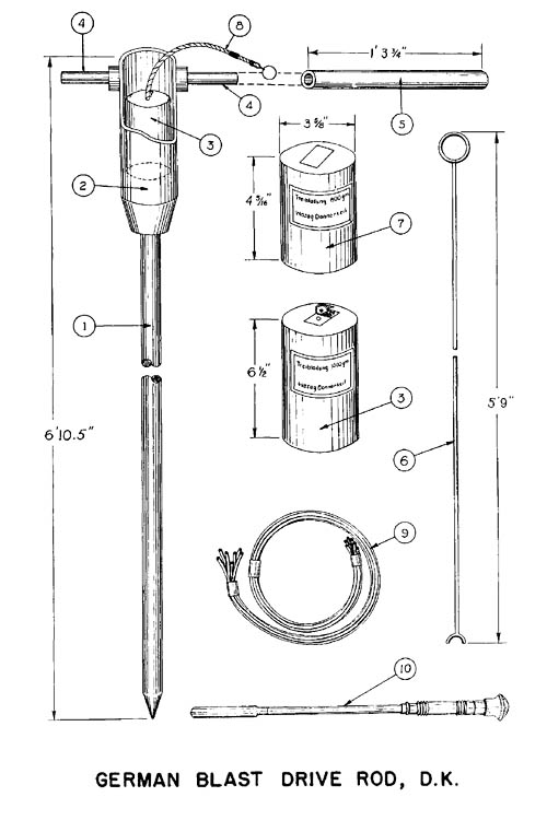 [WW2 German Blast Drive Rod D.K. -- Donnerkeil]