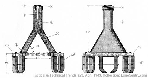 [Hafthohlladung, German Antitank Magnetic Charge]