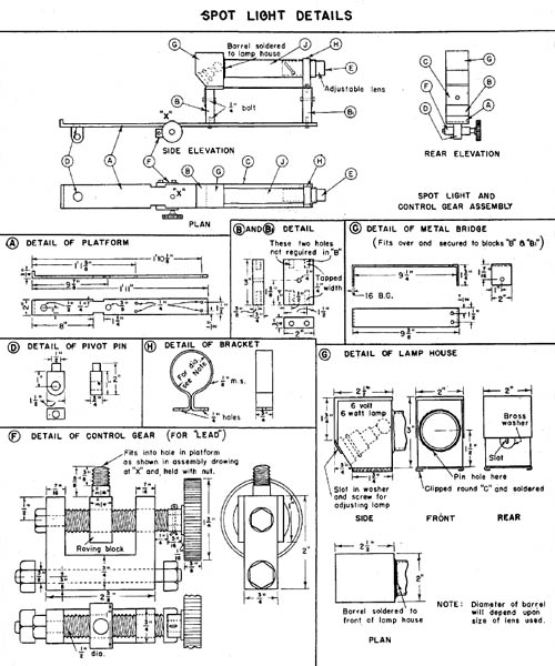 [Spot Light Antitank Laying Teacher: Spot Light Details]