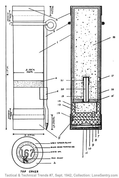 [Japanese Smoke Candle -- Charge-Propelled]