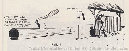 [Figure 1: Building with Native Materials]