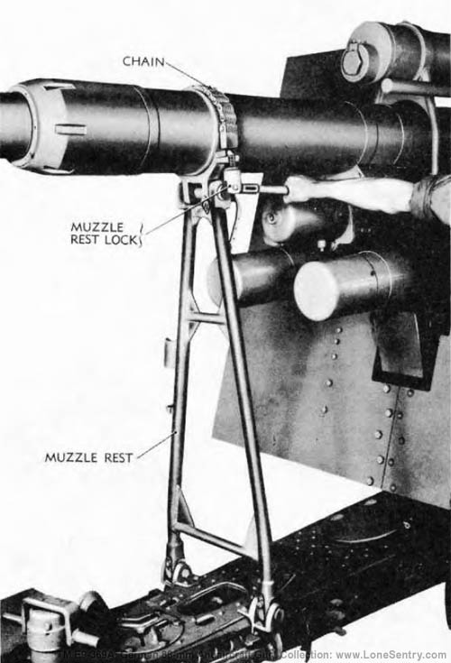 [Figure 38. Releasing Muzzle Rest]