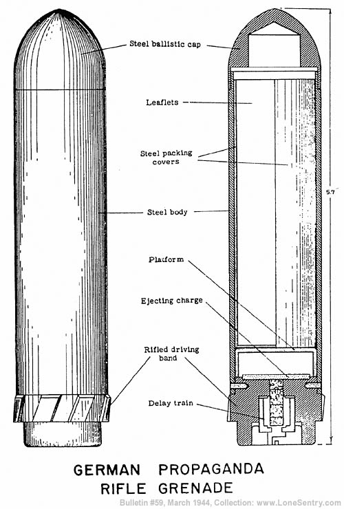 [German Propaganda Rifle Grenade (Gewehr Propaganda Granate)]