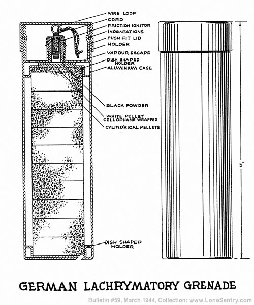 [German Lachrymatory Grenade]