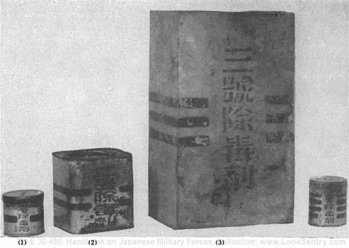 [Figure 271. Decontaminating agents, (1) No. 1, (2) No. 2, (3) No. 3, and (4) No. 4.]