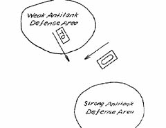 [Figure 26. Battalion or group in action - Right]